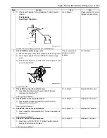 Preview for 121 page of Suzuki Liana RH413 Service Manual