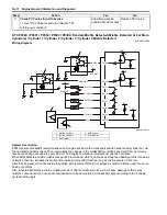 Preview for 122 page of Suzuki Liana RH413 Service Manual