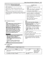 Preview for 123 page of Suzuki Liana RH413 Service Manual