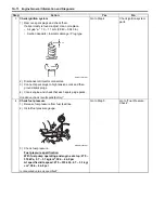 Preview for 124 page of Suzuki Liana RH413 Service Manual