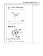 Preview for 125 page of Suzuki Liana RH413 Service Manual