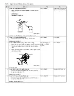 Preview for 126 page of Suzuki Liana RH413 Service Manual