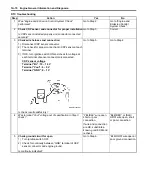 Preview for 130 page of Suzuki Liana RH413 Service Manual