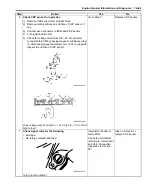 Preview for 131 page of Suzuki Liana RH413 Service Manual