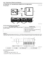 Preview for 132 page of Suzuki Liana RH413 Service Manual