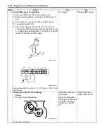 Preview for 134 page of Suzuki Liana RH413 Service Manual