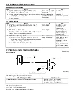 Preview for 140 page of Suzuki Liana RH413 Service Manual