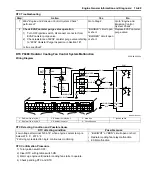 Preview for 141 page of Suzuki Liana RH413 Service Manual