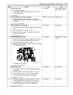 Preview for 143 page of Suzuki Liana RH413 Service Manual