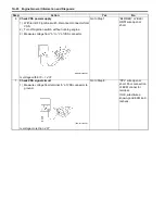 Preview for 146 page of Suzuki Liana RH413 Service Manual