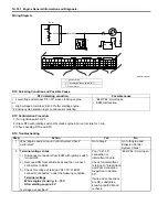 Preview for 152 page of Suzuki Liana RH413 Service Manual