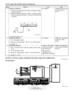 Preview for 156 page of Suzuki Liana RH413 Service Manual