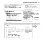 Preview for 157 page of Suzuki Liana RH413 Service Manual