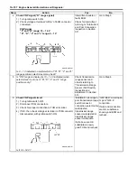 Preview for 158 page of Suzuki Liana RH413 Service Manual