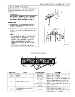 Preview for 159 page of Suzuki Liana RH413 Service Manual