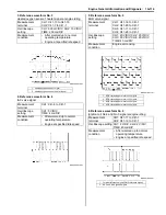 Preview for 165 page of Suzuki Liana RH413 Service Manual