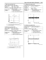 Preview for 167 page of Suzuki Liana RH413 Service Manual