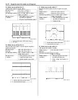 Preview for 168 page of Suzuki Liana RH413 Service Manual