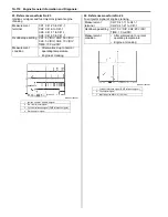 Preview for 170 page of Suzuki Liana RH413 Service Manual