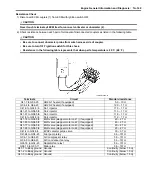 Preview for 171 page of Suzuki Liana RH413 Service Manual