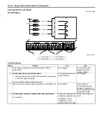 Preview for 172 page of Suzuki Liana RH413 Service Manual