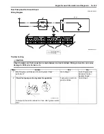 Preview for 173 page of Suzuki Liana RH413 Service Manual