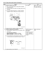 Preview for 174 page of Suzuki Liana RH413 Service Manual