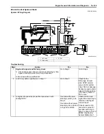 Preview for 177 page of Suzuki Liana RH413 Service Manual