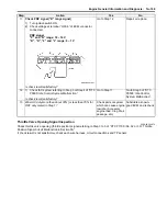 Preview for 179 page of Suzuki Liana RH413 Service Manual