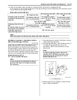 Preview for 191 page of Suzuki Liana RH413 Service Manual