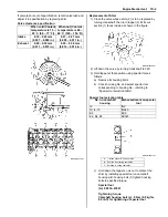 Preview for 209 page of Suzuki Liana RH413 Service Manual