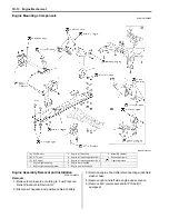 Preview for 218 page of Suzuki Liana RH413 Service Manual