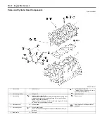 Preview for 232 page of Suzuki Liana RH413 Service Manual