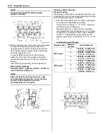 Preview for 256 page of Suzuki Liana RH413 Service Manual