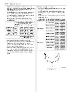 Preview for 258 page of Suzuki Liana RH413 Service Manual