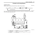 Preview for 273 page of Suzuki Liana RH413 Service Manual