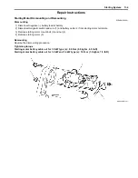 Preview for 315 page of Suzuki Liana RH413 Service Manual