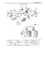 Preview for 317 page of Suzuki Liana RH413 Service Manual