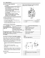 Preview for 326 page of Suzuki Liana RH413 Service Manual