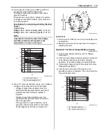 Preview for 327 page of Suzuki Liana RH413 Service Manual