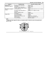 Preview for 341 page of Suzuki Liana RH413 Service Manual