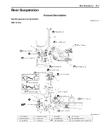 Preview for 365 page of Suzuki Liana RH413 Service Manual