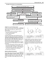 Preview for 393 page of Suzuki Liana RH413 Service Manual