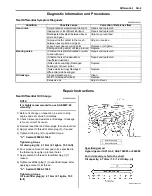 Preview for 415 page of Suzuki Liana RH413 Service Manual