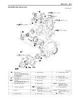 Preview for 419 page of Suzuki Liana RH413 Service Manual