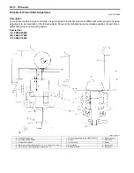 Preview for 428 page of Suzuki Liana RH413 Service Manual