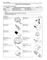 Preview for 432 page of Suzuki Liana RH413 Service Manual