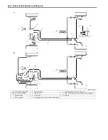 Preview for 460 page of Suzuki Liana RH413 Service Manual