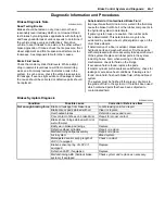 Preview for 465 page of Suzuki Liana RH413 Service Manual