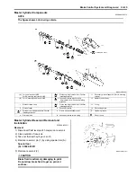 Preview for 473 page of Suzuki Liana RH413 Service Manual